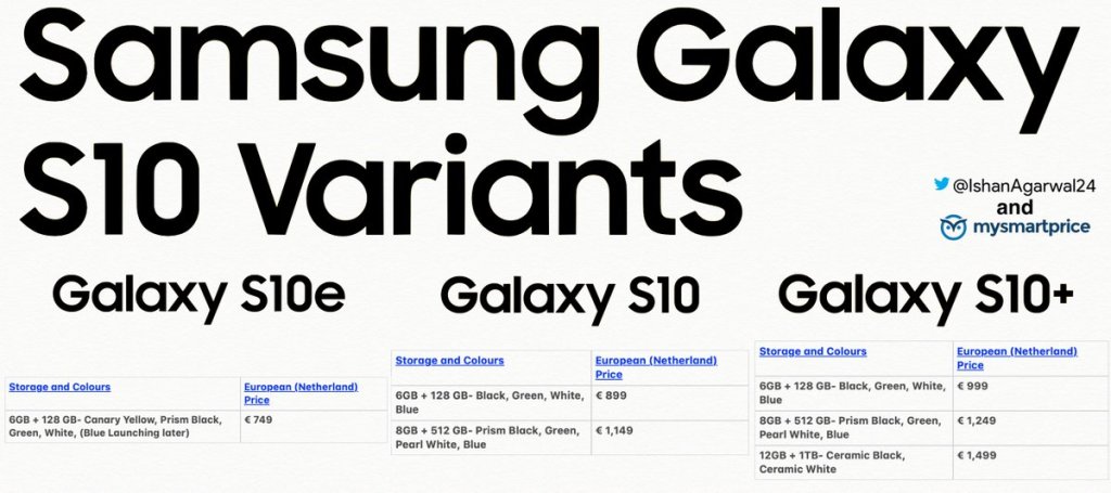 Samsung-Galaxy-S10-pricing.jpg