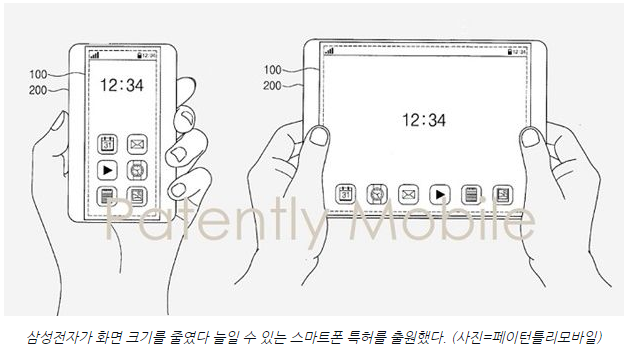 삼성, 미니 태블릿으로 변신하는 스마트폰2.png