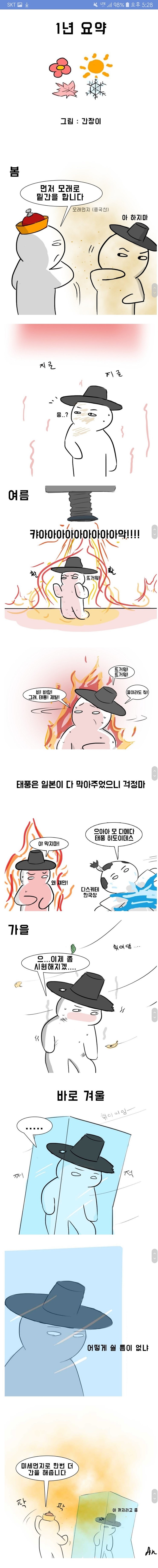 한국 날씨 요약.jpg